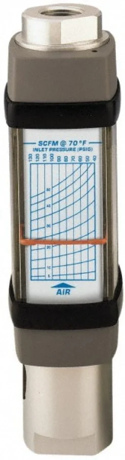 1/4" NPTF Port Compressed Air & Gas Flowmeter