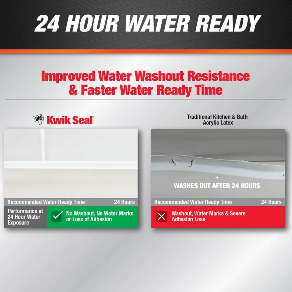 Caulk: 5-1/2 oz Tube, White, Acrylic & Latex