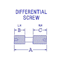 Differential Screw for Indexables: 3/32" Hex Socket, #10-32 Thread
