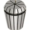 ER Collet: ER32, 3/4" Collet Size