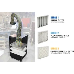 Fume Exhausters: Extractor Type: Portable Fume; Phase: Single; Input Voltage: 115; Air Flow: 800 CFM