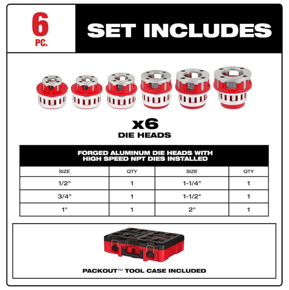 1/2"-2" High Speed NPT Portable Pipe Threading Forged Aluminum Die Head Kit