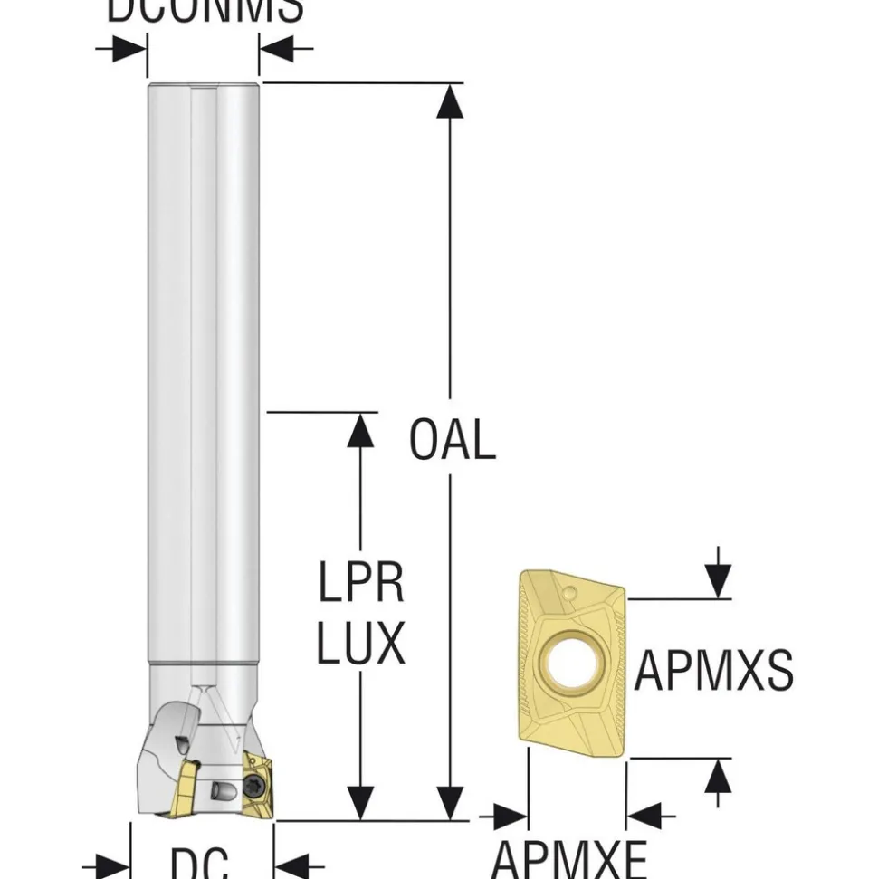 Indexable Square-Shoulder End Mill: R217.69-01.50-0-184LAN, 1-1/2" Cut Dia, 0.669" Max Depth of Cut, 1-1/4" Dia Cylindrical Shank