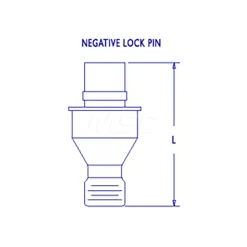 KLM-46, 1/2" Inscribed Circle, 2.5mm Hex Socket, M6.3x1 Thread, Negative Lock Pin for Indexable Turning Tools