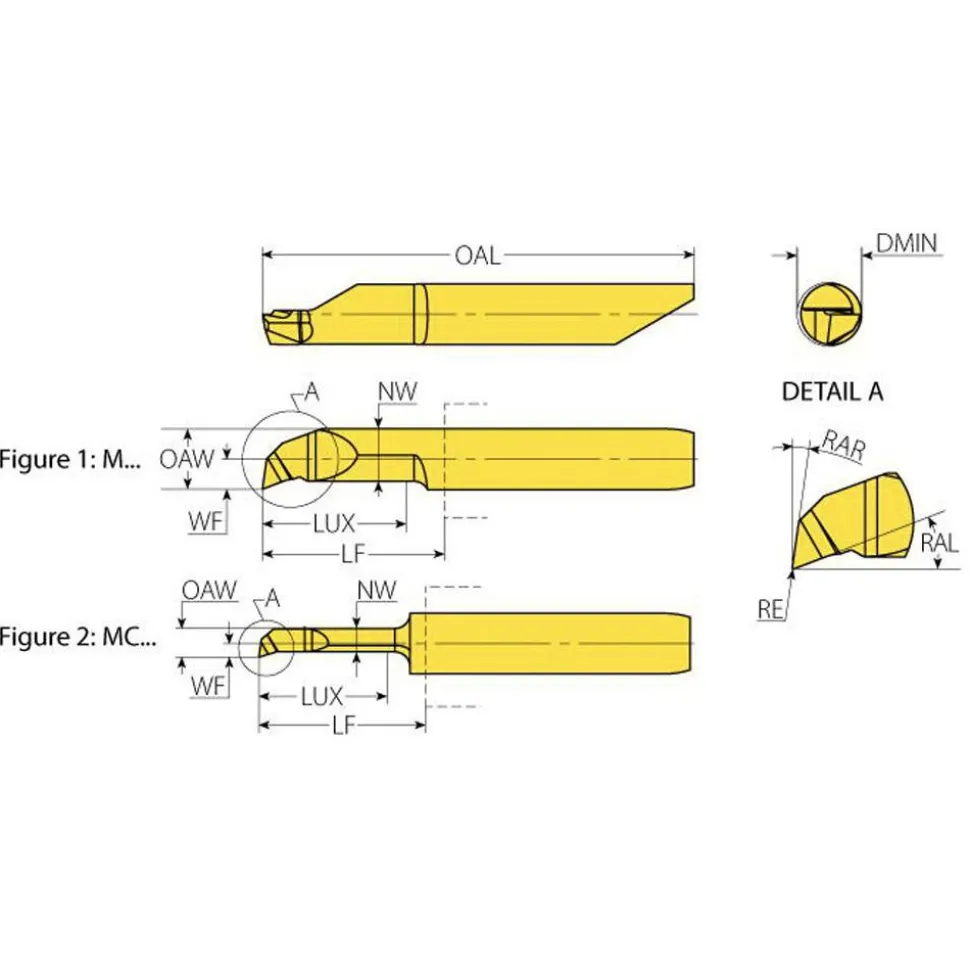 Laydown Threading Insert: MC432BCR15L20LVBX