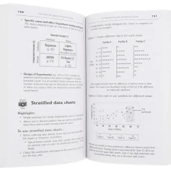 Lean Six Sigma Pocket Toolbook A Quick Reference Guide to 70 Tools for Improving Quality and Speed: 1st Edition