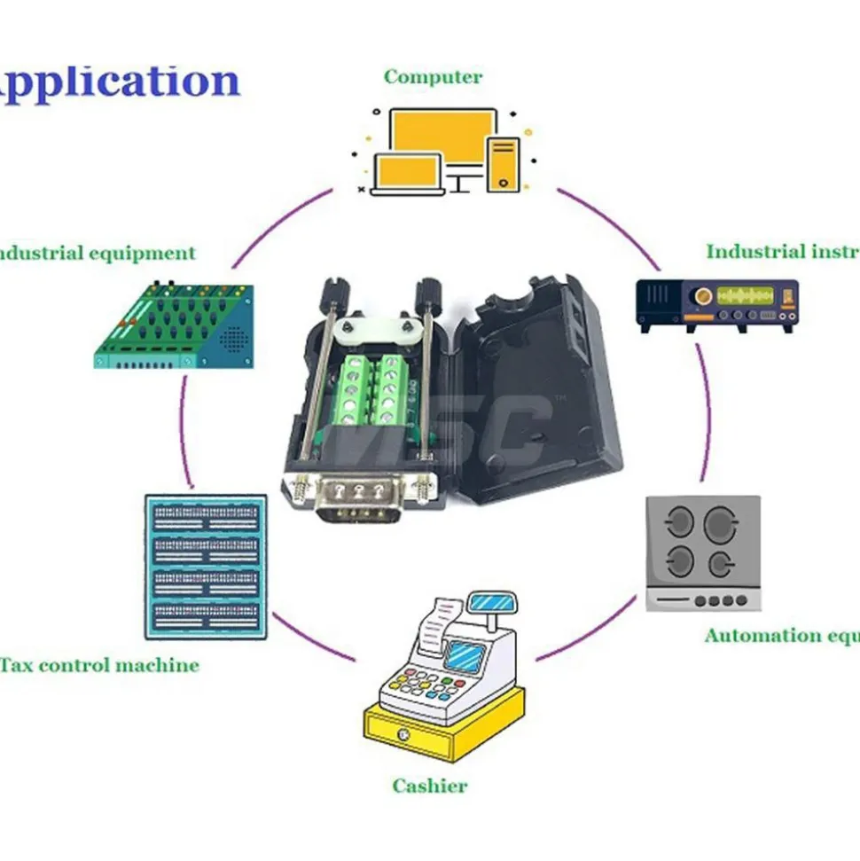 Male D-Sub RS-232 Serial DB9 Adapter