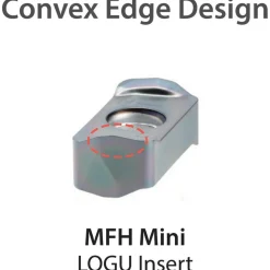 Milling Inserts: Insert Style: LOGU; Insert Size: 03; Insert Material: Solid Carbide; Insert Shape: Rectangle