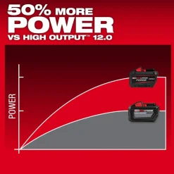 M18™ REDLITHIUM™ FORGE™ HD12.0 Battery Pack