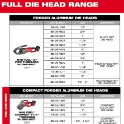 Pipe Threader Die Heads: For Pipe Size: 1 in; Thread Type: NPT; Thread Direction: Left Hand, Right Hand; Material: Aluminum