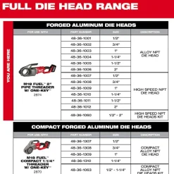 Pipe Threader Die Heads: For Pipe Size: 2 in; Thread Type: NPT; Thread Direction: Left Hand, Right Hand; Material: Aluminum