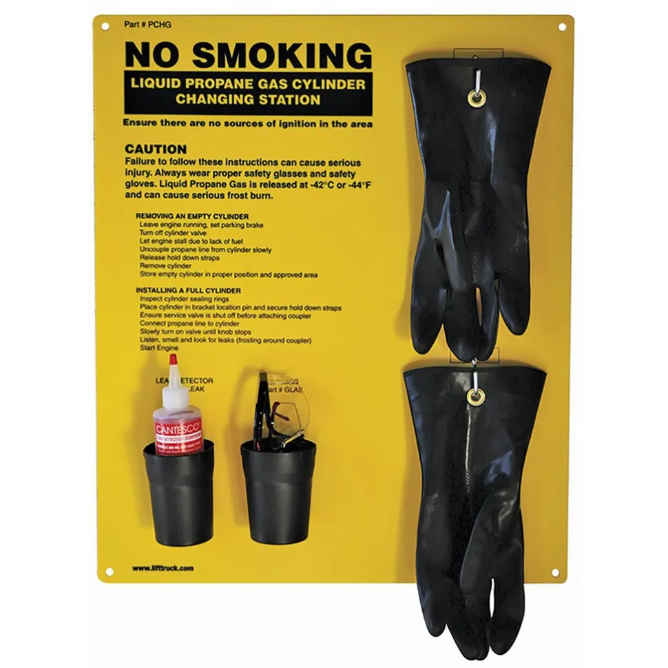 Propane PPE Kit: 4 Components