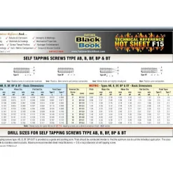 Reference Guides & Books: Application: Fastener Reference; Subcategory: Fastener Reference; Publication Type: Reference Book; Author: Pat Rapp