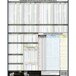 Reference Guides & Books: Application: Fastener Reference; Subcategory: Fastener Reference; Publication Type: Reference Book; Author: Pat Rapp