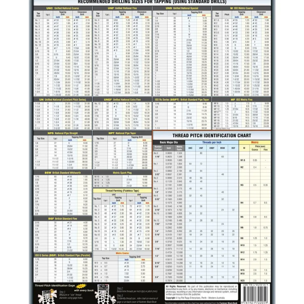 Reference Guides & Books: Application: Fastener Reference; Subcategory: Fastener Reference; Publication Type: Reference Book; Author: Pat Rapp