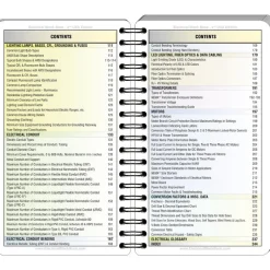 Reference Guides & Books: Application: Electrical Reference; Subcategory: Electrical Reference; Publication Type: Reference Book; Author: Pat Rapp