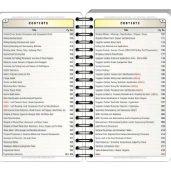 Reference Guides & Books: Application: Engineers Reference; Subcategory: Machining & Manufacturing Reference; Publication Type: Reference Book; Author: Pat Rapp