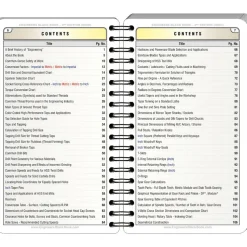 Reference Guides & Books: Application: Engineers Reference; Subcategory: Machining & Manufacturing Reference; Publication Type: Reference Book; Author: Pat Rapp