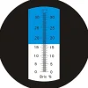 Refractometers: Refractometer Type: Portable Refractometer; For Use With: coolants, juices and other emulsions; Scale Type: Brix