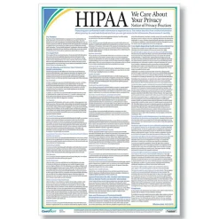 Regulatory Compliance Labor Law Training Kit