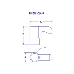Series Finger Clamp, CK Clamp for Indexables