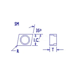 Shim for Indexables: 1/2