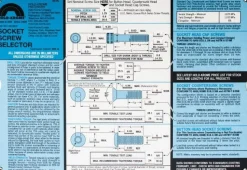 Slide Chart: Socket Screw Selector - Metric