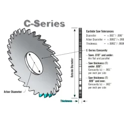 Slitting & Slotting Saw: 1-3/4" Dia, 0.0280" Thick, 1/2" Arbor Hole, 36 Teeth, Solid Carbide