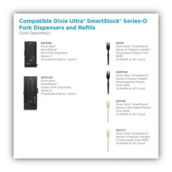 SmartStock Plastic Cutlery Refill, Forks, 6