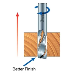 Spiral Router Bit: 1/4" Dia, 1" LOC, 1/4" Shank Dia, 2 Flute, Upcut