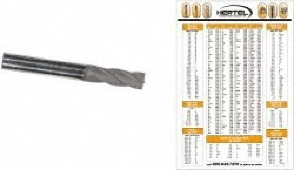 Square End Mill: 3/4" Dia, 1-1/2" LOC