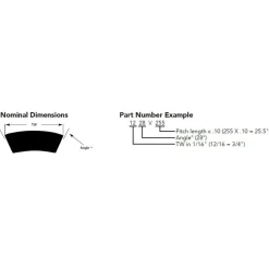 Standard V-Belt: Section V, 35.2000" Outside Length, 1-1/2" Belt Width