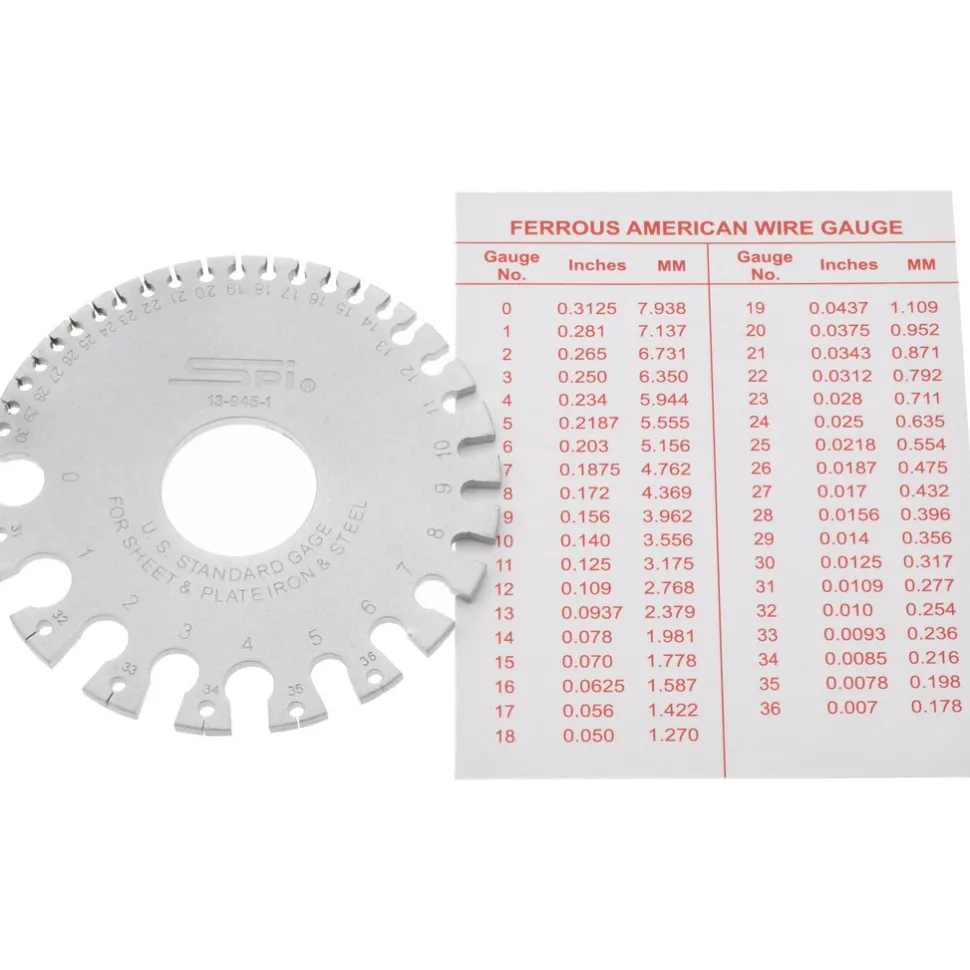 #36 Steel Wire and Sheet Metal Gage