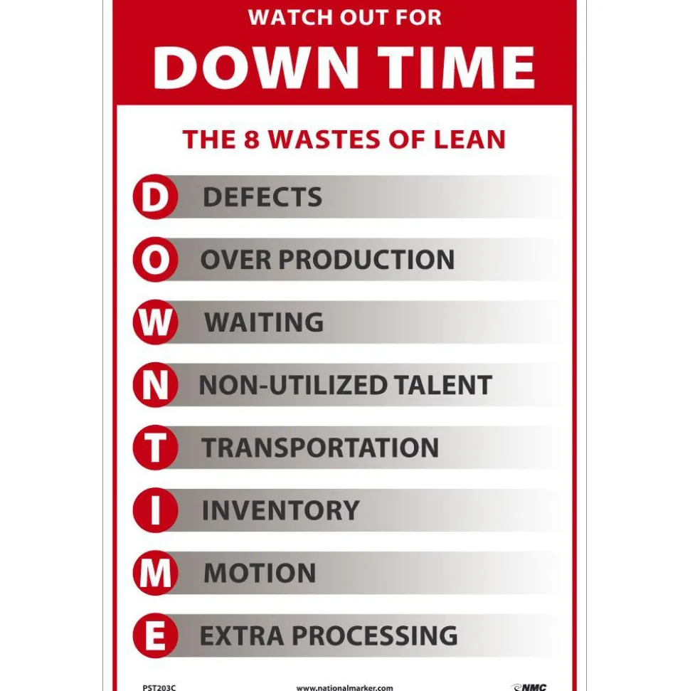 Training & Safety Awareness Posters: Subject: Teamwork; Training Program Title: 5S, General Training Series; Message: 8 Wastes of Lean (Downtime); Series: Not Applicable