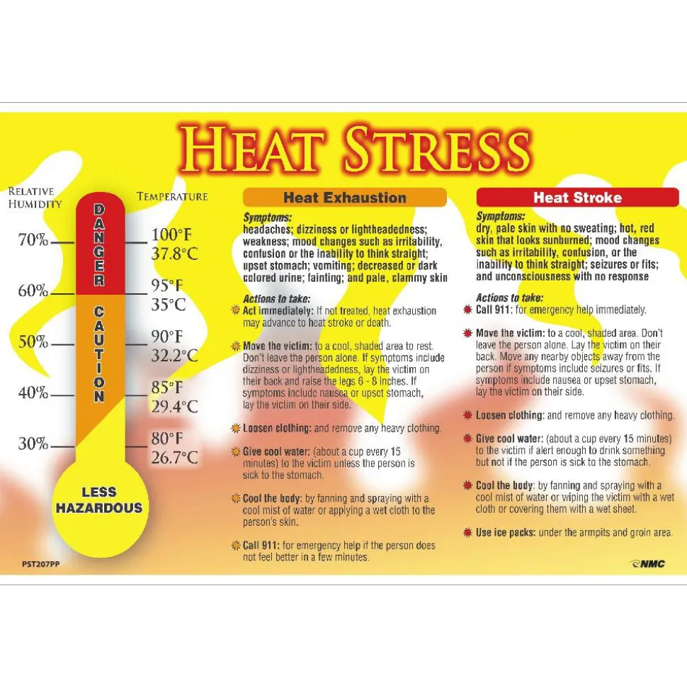 Training & Safety Awareness Posters: Subject: General Safety & Accident Prevention; Training Program Title: Heat Stress; Message: Heat Stress; Series: Safety & Health