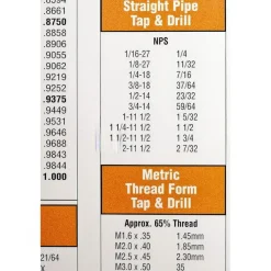 Wall Chart: Tap & Drill Sizes