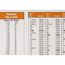 Wall Chart: Tap & Drill Sizes