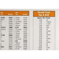 Wall Chart: Tap & Drill Sizes