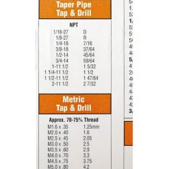 Wall Chart: Tap & Drill Sizes