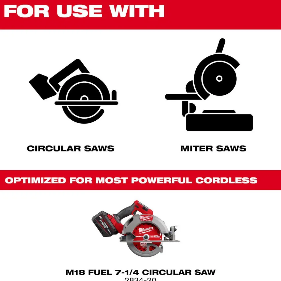 Wet & Dry-Cut Saw Blades: Blade Diameter (Inch): 7-1/4; Blade Material: Carbide Tipped