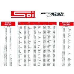 22 x 32" Decimal Chart