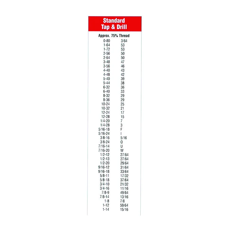 22 x 32" Decimal Chart