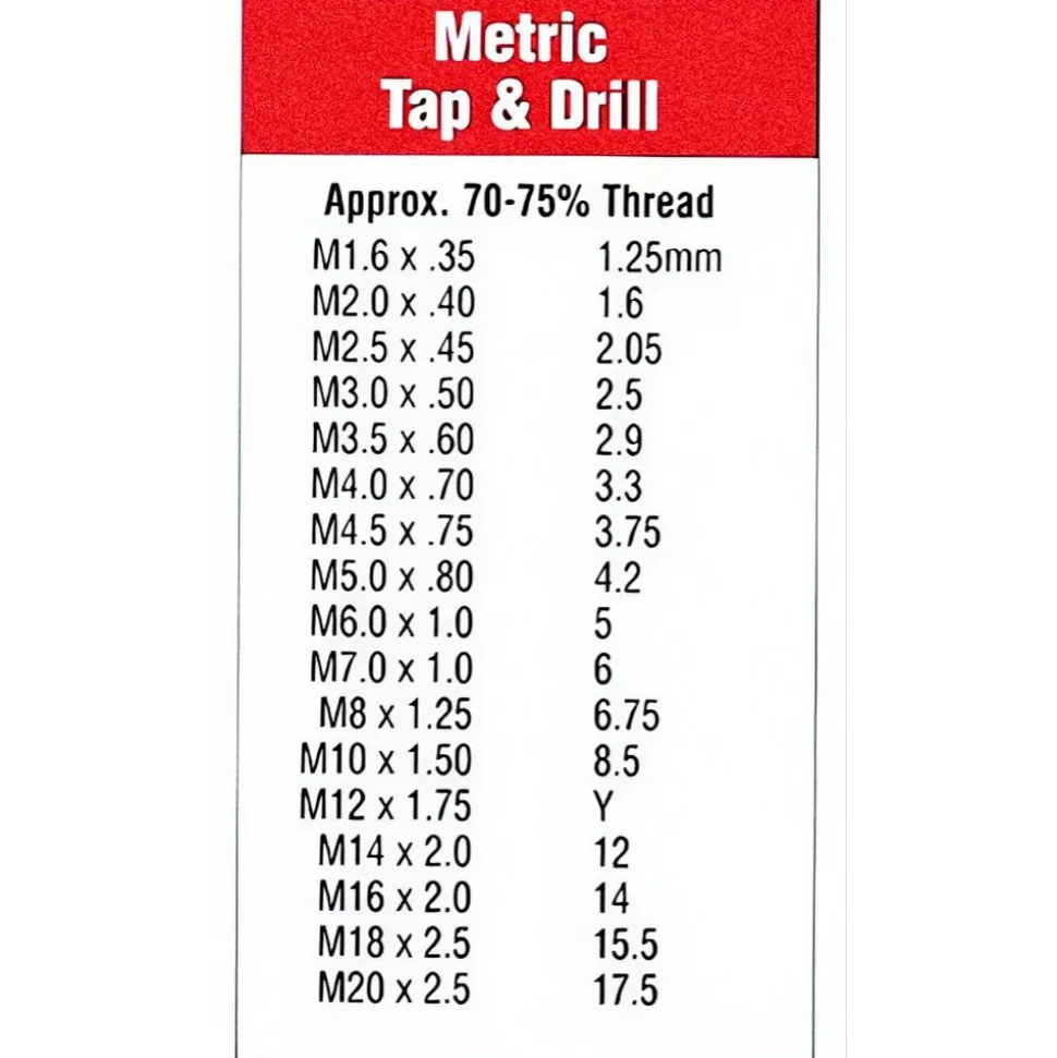 22 x 32" Decimal Chart
